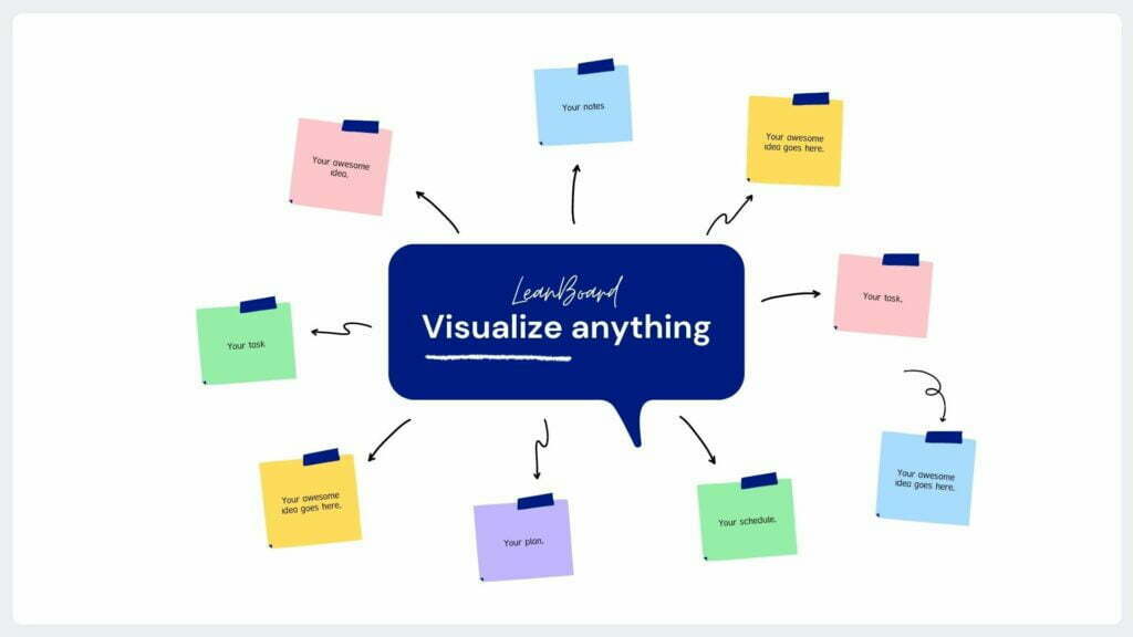 LeanBoard Visualize anything for Jira and Confluence
