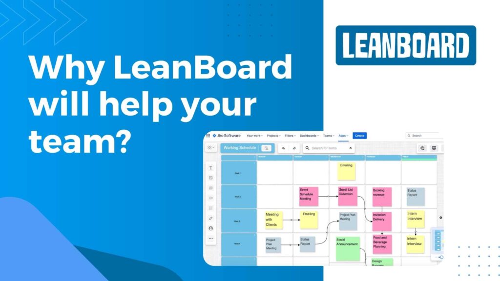 Why LeanBoard is a perfect choice for your Team?