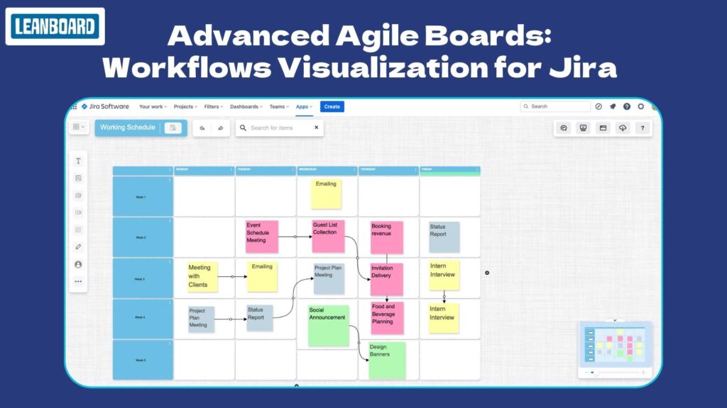 Workflows Visualization and Collaboration for Jira