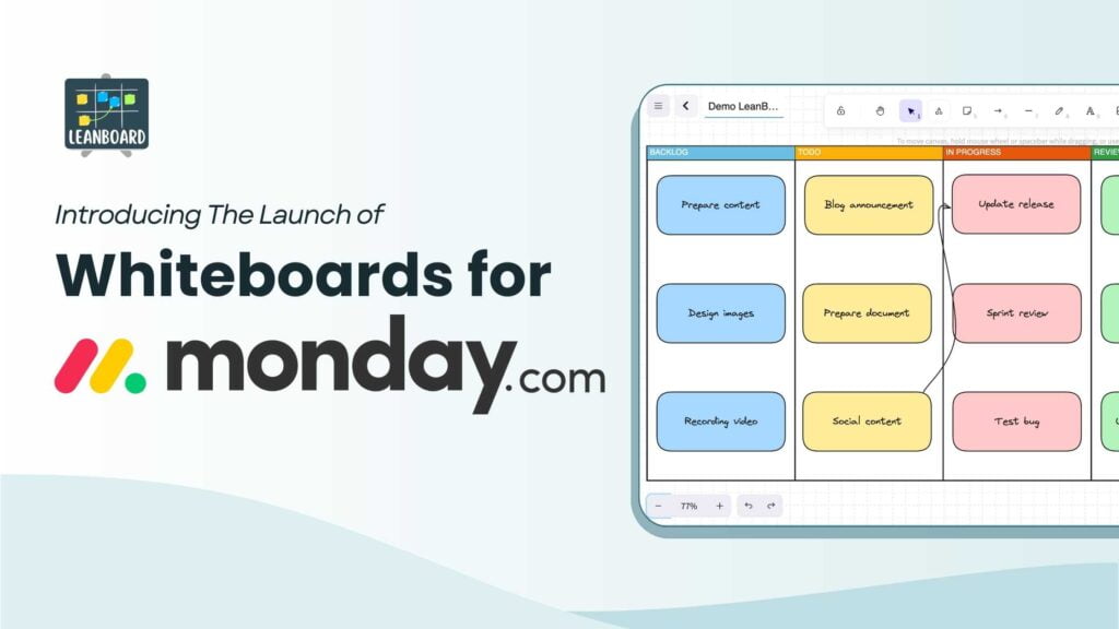 Launching WhiteBoards for monday.com