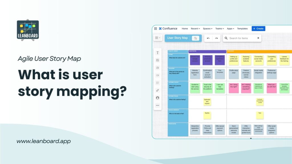 What is user story mapping